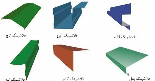 خرید و قیمت فلاشینگ فلاشینگ چیست